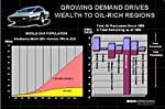 Oil demand and remaining resources