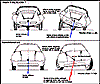 Comparison to conventional vehicle rollover threshold