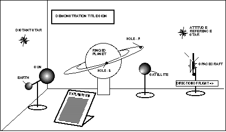 Support Components Diagram